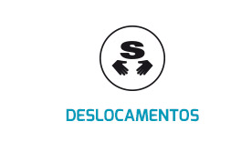 Deslocamentos