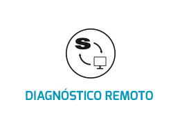 Diagnóstico remoto